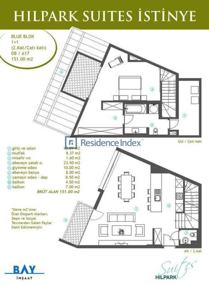 Hilpark Suites İstinye floor plans - 2