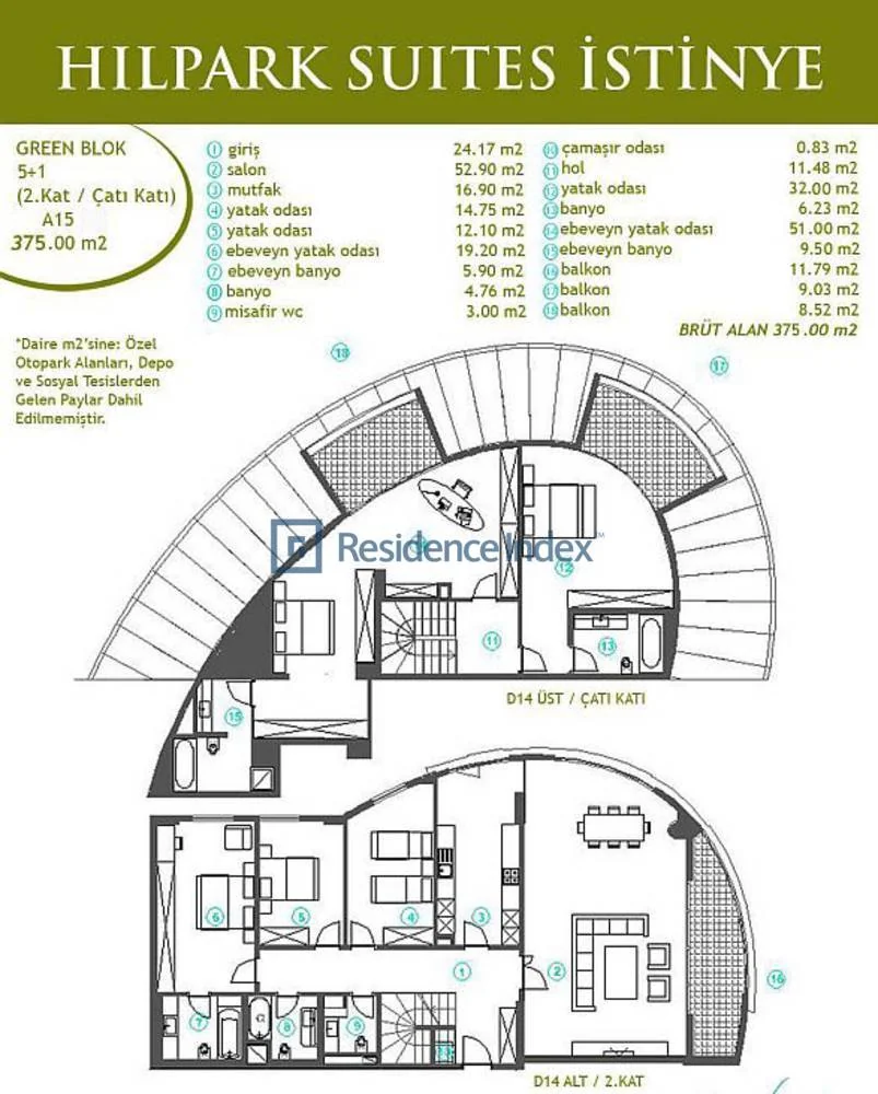 Hilpark Suites İstinye floor plans - 3