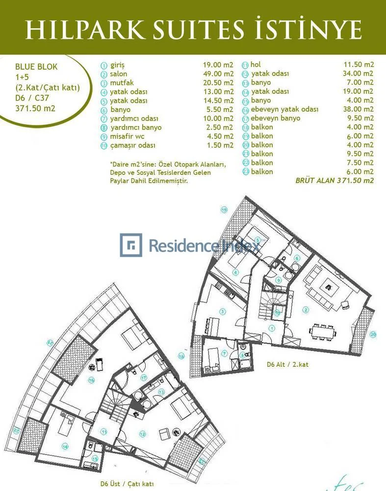 Hilpark Suites İstinye floor plans - 4